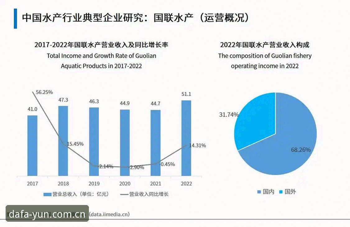 2025年如何高效掌握大发168棋牌平台攻略？从趋势洞察到实战策略